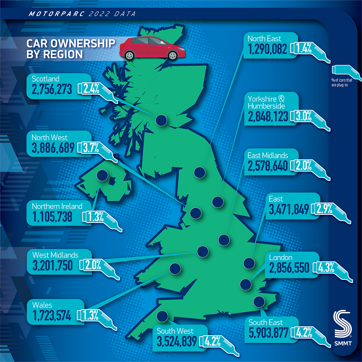 英国重新坐上驾驶座超过100万辆电动汽车上路