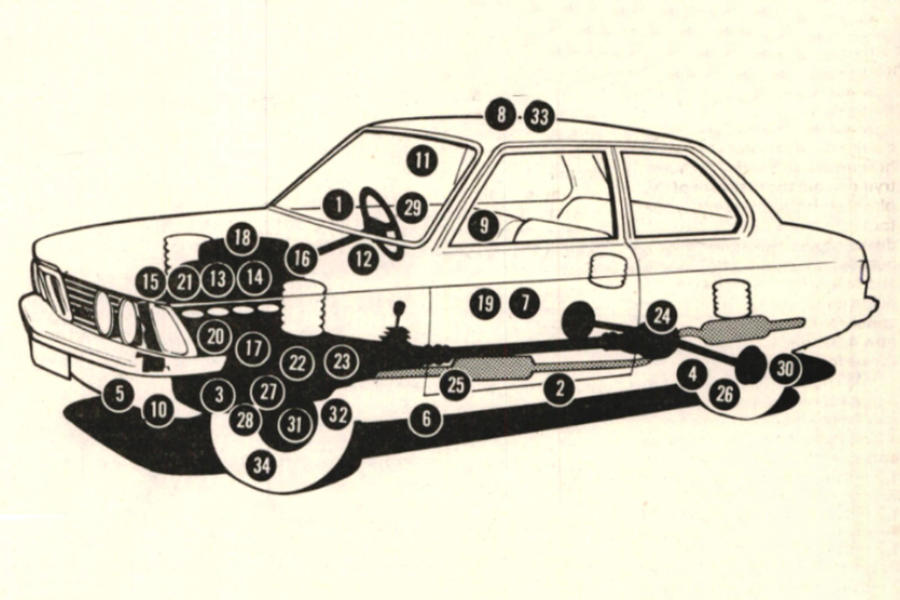 摘自档案：1981年的今天