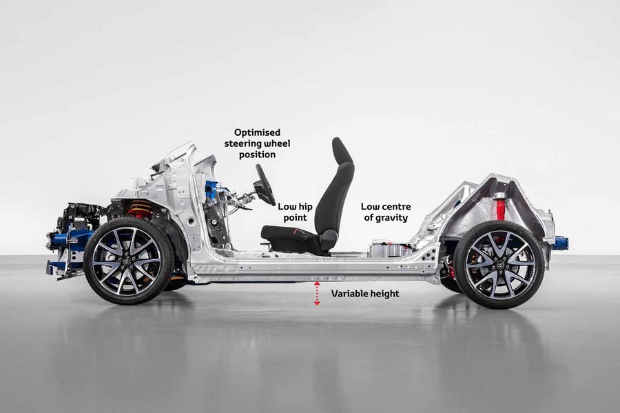 丰田新小型车平台，为下一代 Yaris 带来更加吸引人的驾驶体验