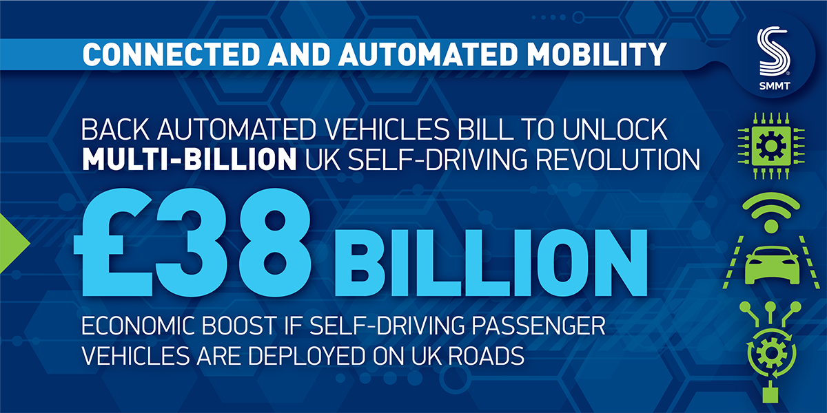 Back Automated Vehicles Bill将开启英国数十亿美元的自动驾驶革命
