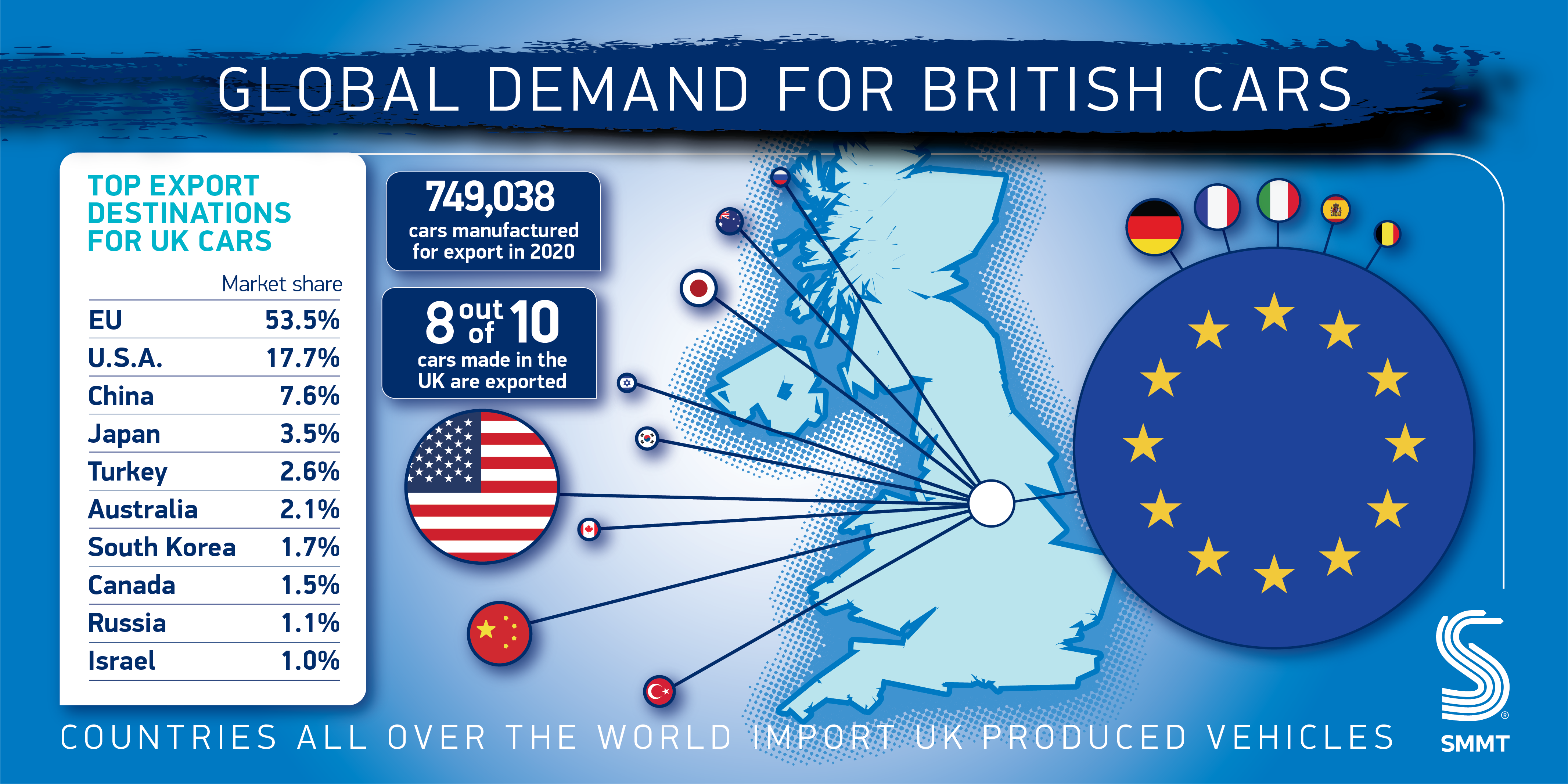 英国汽车产量下降29.3%，冠状病毒对汽车行业踩刹车
